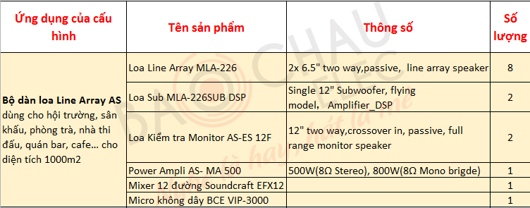 BC-AS01 cấu hình cụ thể BC-AS01 cấu hình cụ thể