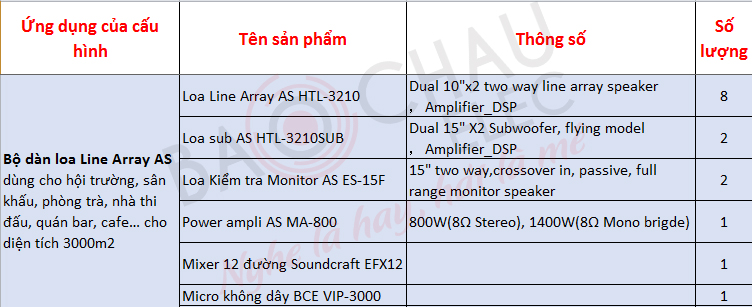 BC-AS02 cấu hình cụ thể BC-AS02 cấu hình cụ thể