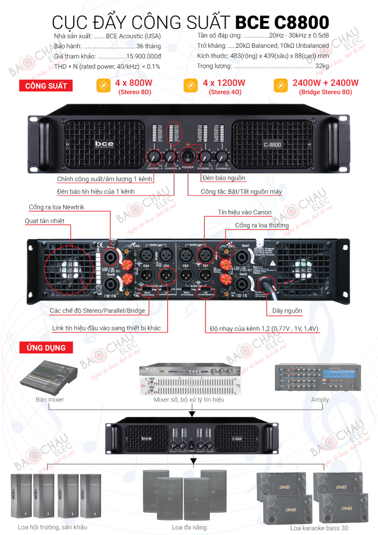Chi tiết về cục đẩy công suất BCE C8800