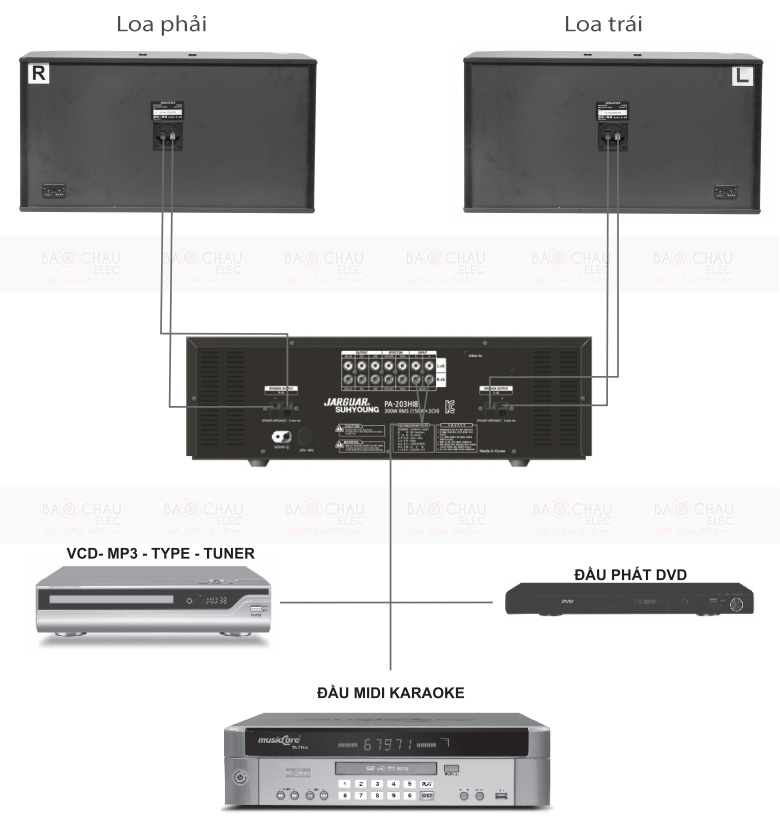 Cach-ket-noi-loa-DAM-DDS-670EX-voi-cac-thiet-bi-khac