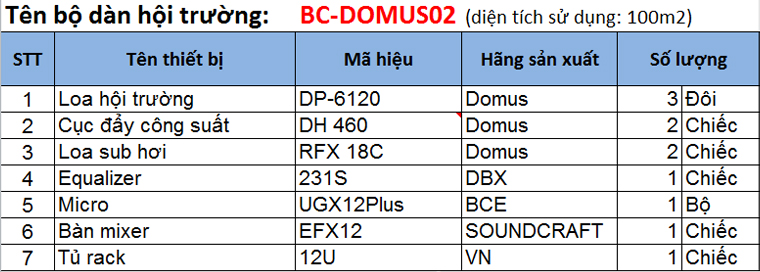 Cấu hình chi tiếtBộ dàn BC-Domus02 Cấu hình chi tiếtBộ dàn BC-Domus02