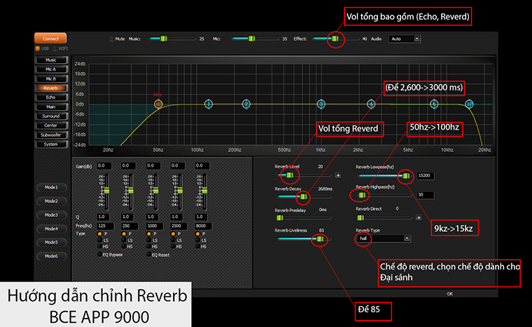 Chinh rever bce dp9000 Chinh rever bce dp9000