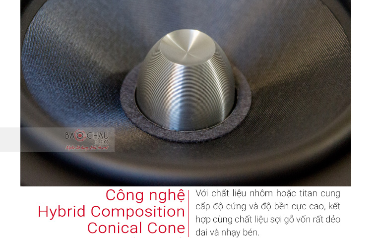 Công nghệ HCCC của loa Jamo Concert Công nghệ HCCC của loa Jamo Concert