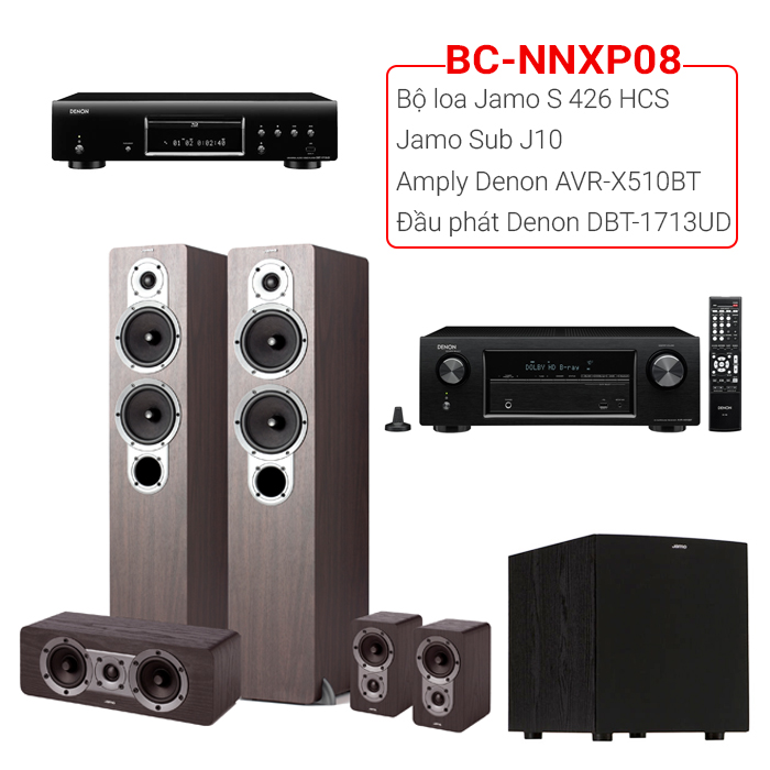 Dàn âm thanh nghe nhạc xem phim BC-NNXP08
