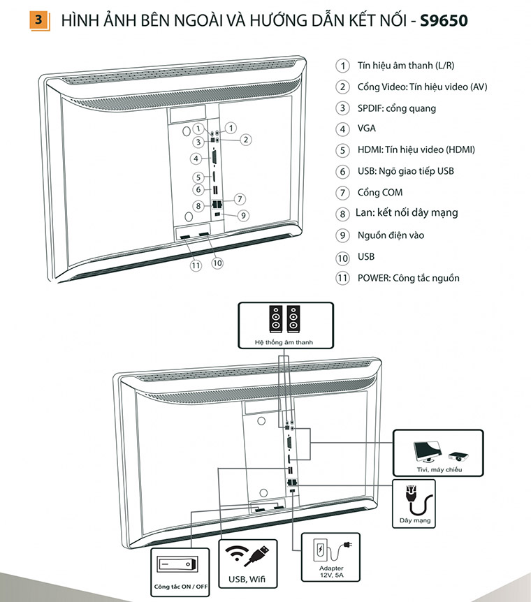 Hướng dẫn sử dụng đầu liền màn BTE S9650 Hướng dẫn sử dụng đầu liền màn BTE S9650