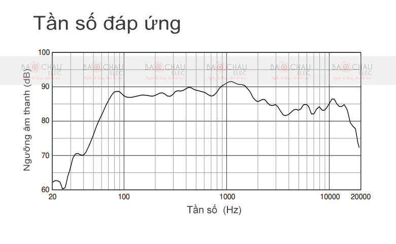 Loa-JBL-Ki08-tan-so-dap-ung Loa-JBL-Ki08-tan-so-dap-ung