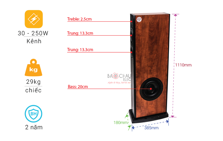 Loa Paramax D-1800 chỉ số-01