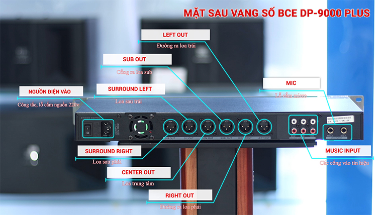 mat-sau-BCE-DP9000-Plus-mini mat-sau-BCE-DP9000-Plus-mini