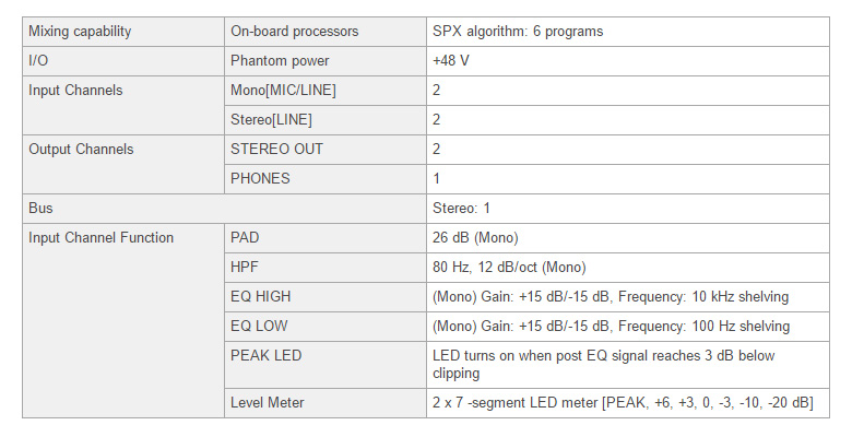 Mixer-MG06X-anh-outline Mixer-MG06X-anh-outline