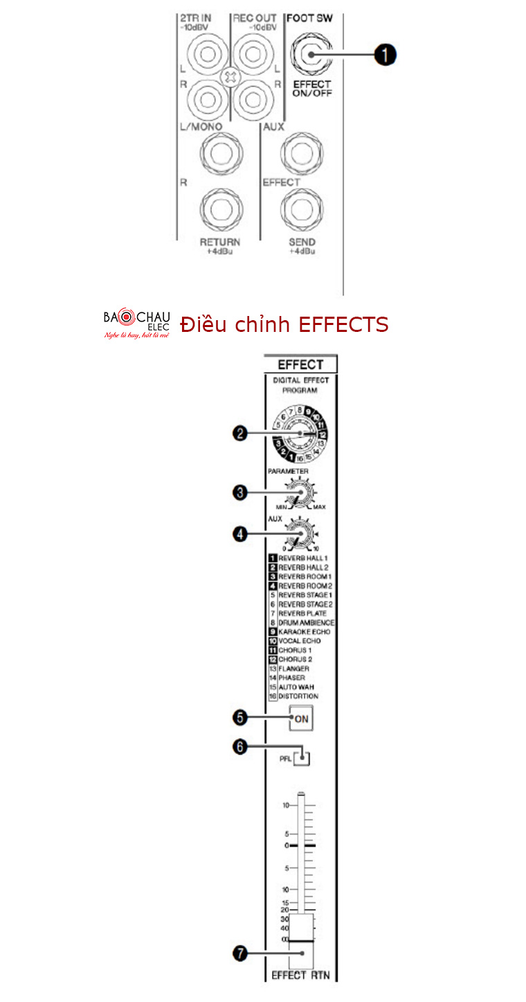 Mixer-Yamaha-MG124CX--dieu-chinh-effects Mixer-Yamaha-MG124CX--dieu-chinh-effects