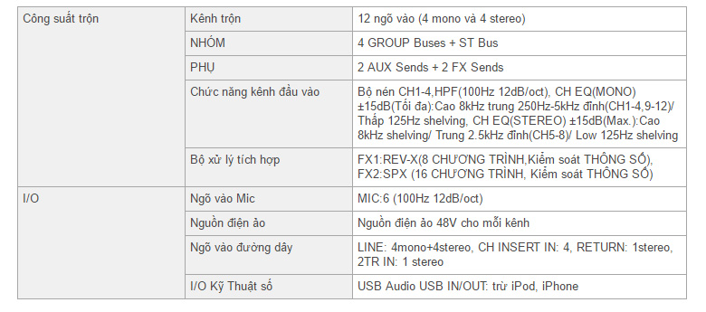 Mixer-Yamaha-MGP12X-anh-outlines Mixer-Yamaha-MGP12X-anh-outlines