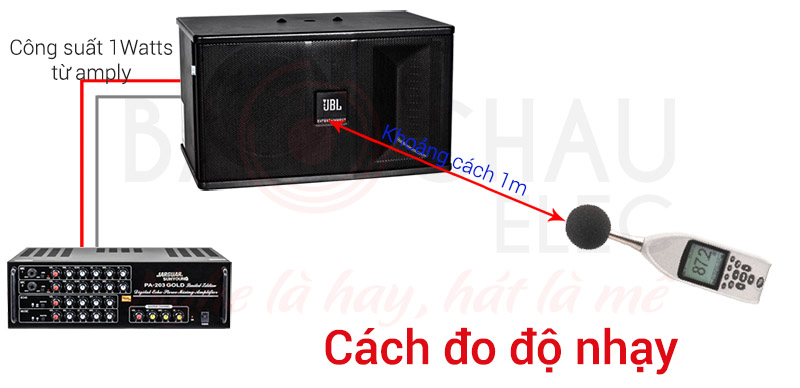 nhạy của loa rất đáng chú ý  nhạy của loa rất đáng chú ý