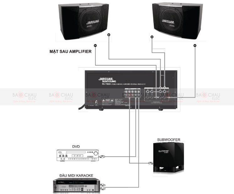 so-do-ket-noi-amply-jarguar-pa-700a so-do-ket-noi-amply-jarguar-pa-700a