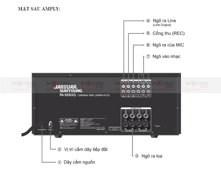 so-do-ket-noi-cua-amply-jarguar-600xg so-do-ket-noi-cua-amply-jarguar-600xg