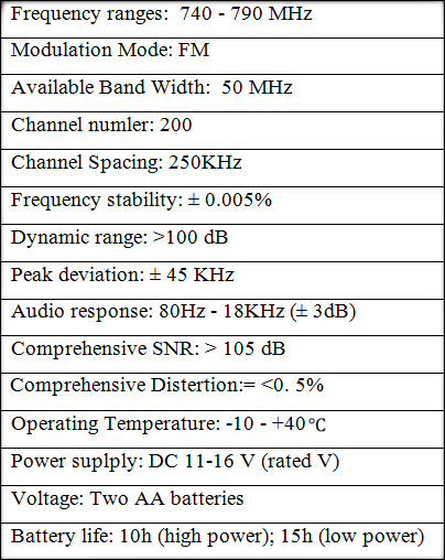 thong-so-ky-thuat-vinaktv-uss900 thong-so-ky-thuat-vinaktv-uss900