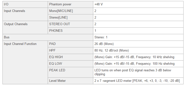 Thong-so-mixer-Yamaha-MG06---pic-1 Thong-so-mixer-Yamaha-MG06---pic-1