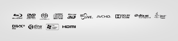 u Denon DBT-1713UD các chế độ hỗ trợ u Denon DBT-1713UD các chế độ hỗ trợ