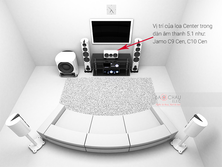 Vị trí đặt loa Jamo Center Vị trí đặt loa Jamo Center