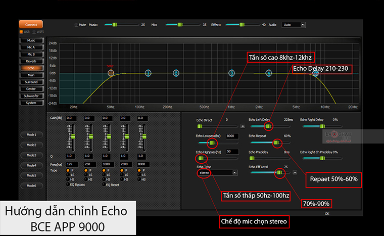 chinh-Echo-bce-app-9000 chinh-Echo-bce-app-9000