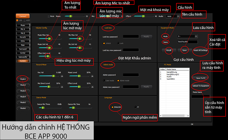 chinh-he-thong-bce-9000 chinh-he-thong-bce-9000