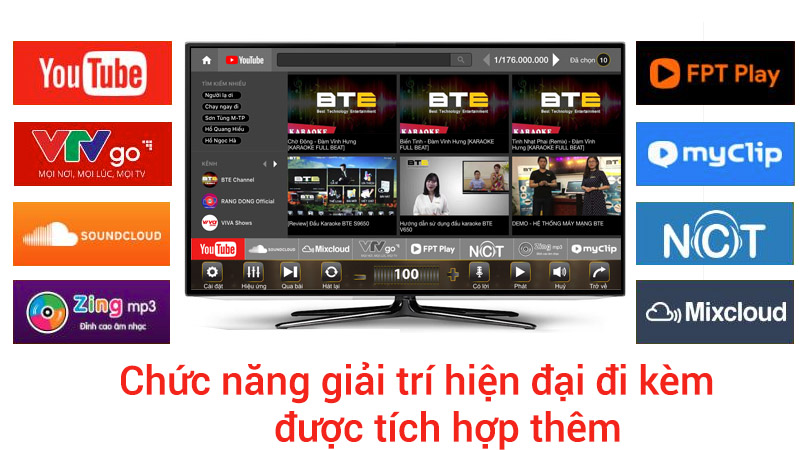 Chức năng giải trí hiện đại tích hợp thêm trên đầu bte