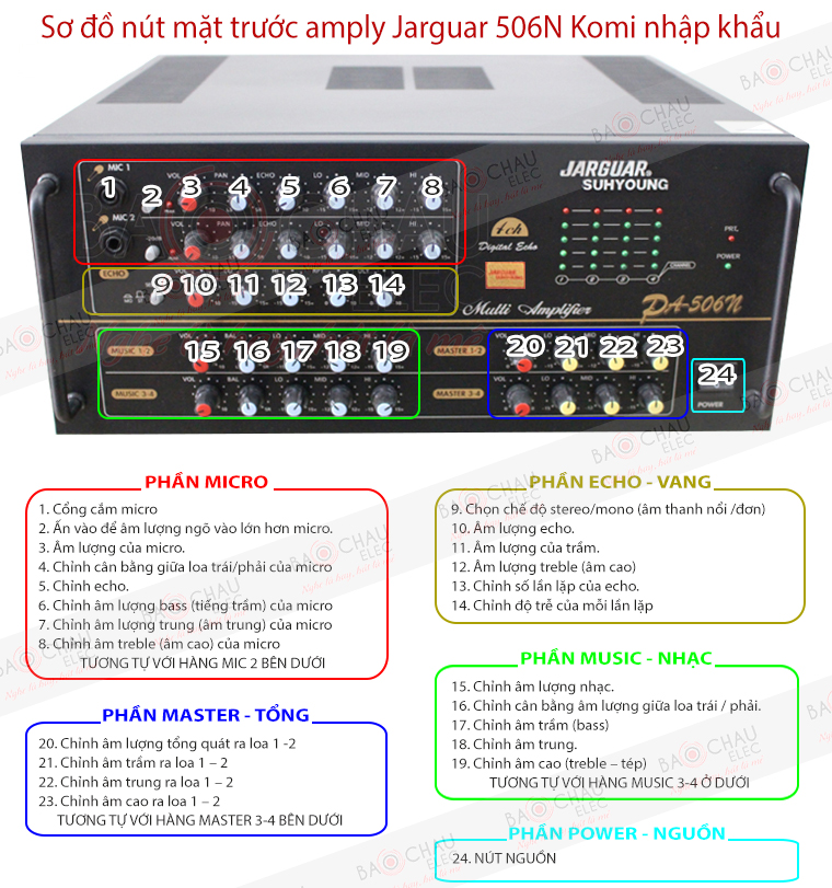 4. Những Lưu Ý Quan Trọng Khi Chỉnh Amply Jarguar 506N