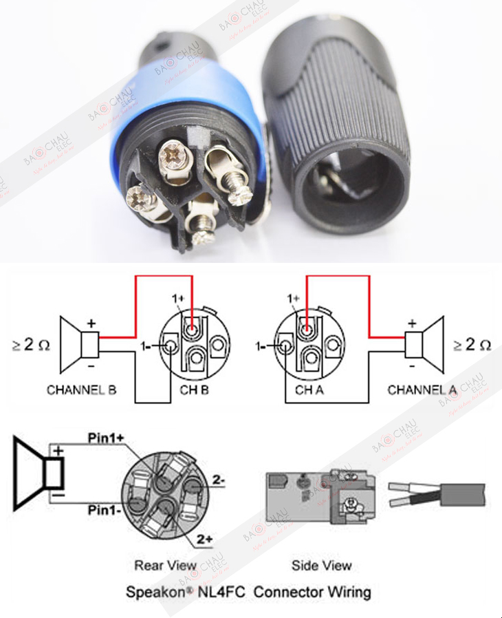 Jack Neutrik chi tiết