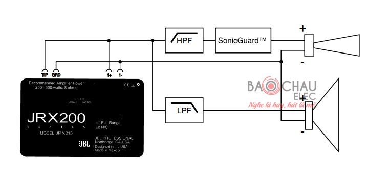 Loa JBL JRX215 cách ghép nối Loa JBL JRX215 cách ghép nối