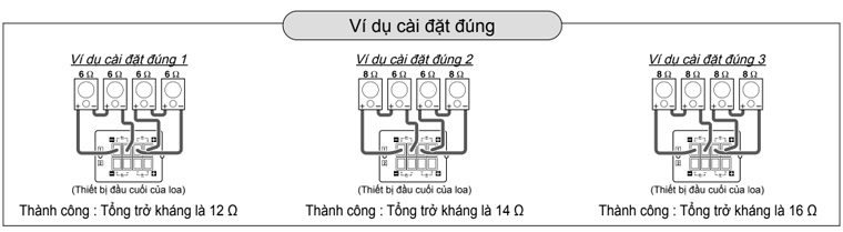Nối chuẩn xác ampli của bạn với loa 4 loa BMB CSN-500